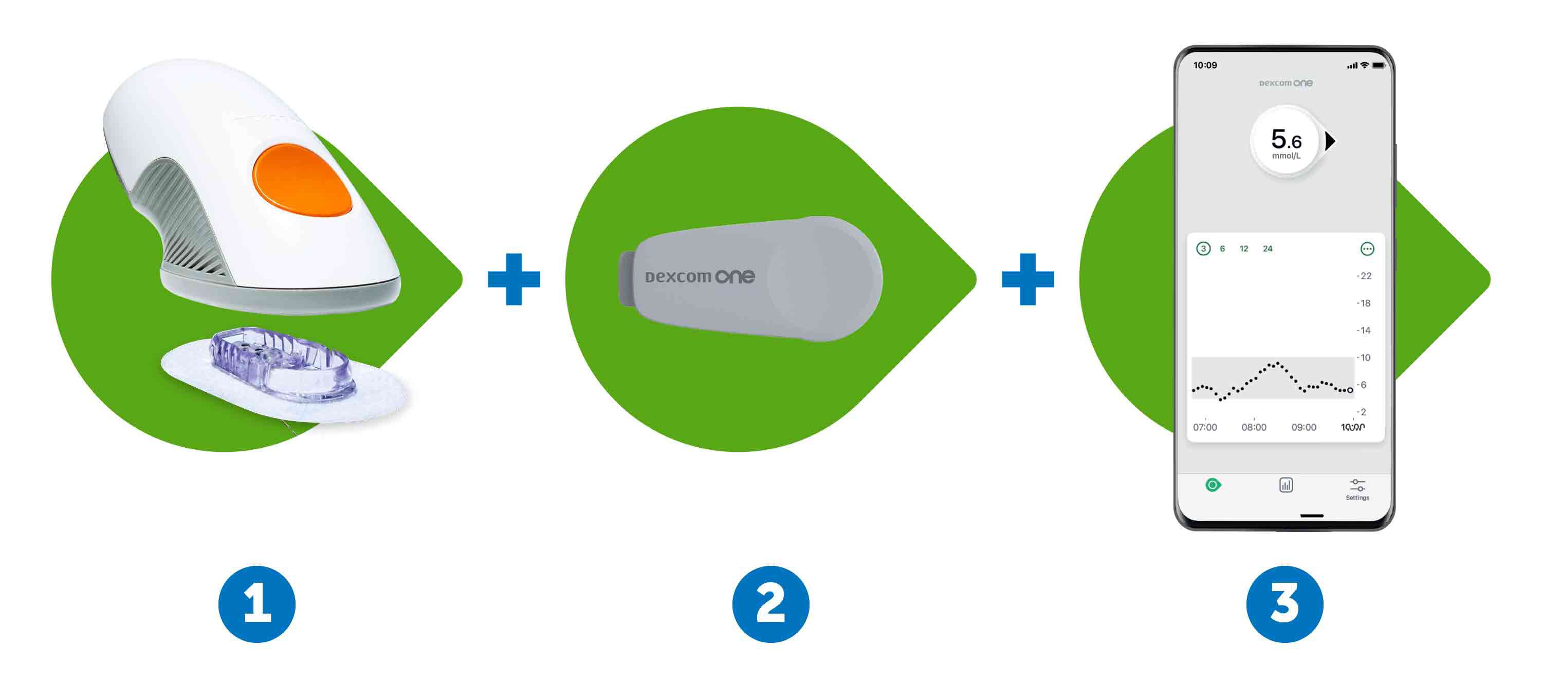 dexcom one app